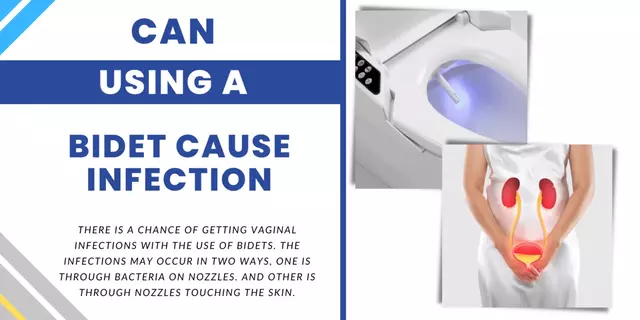 Can Using a Bidet Cause Infection