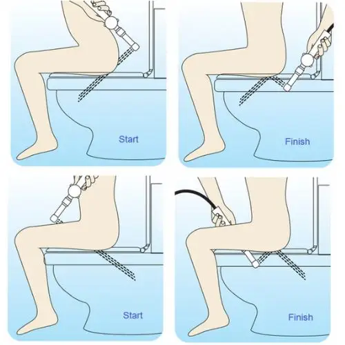 How to Aim Handheld Bidets