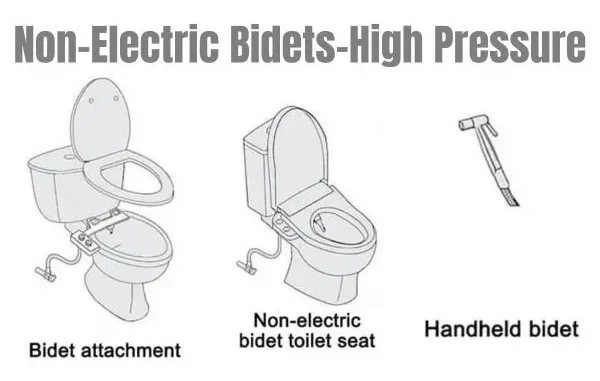 Non-Electric Bidets-High Pressure