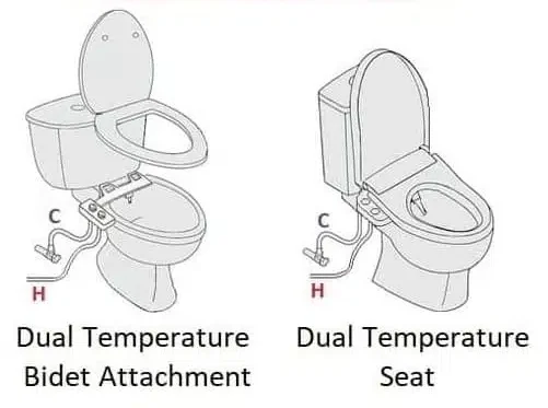 Warm-Water-Non-Electric-Bidets